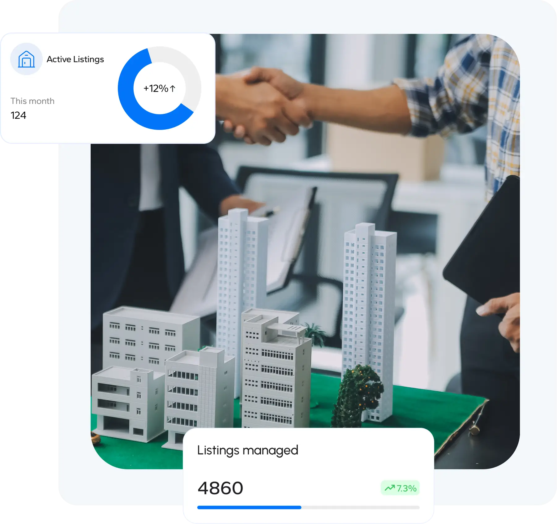 Real Estate Listing Software Case Study