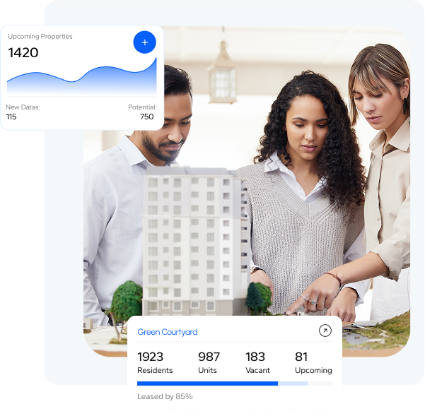 Residential real estate crm