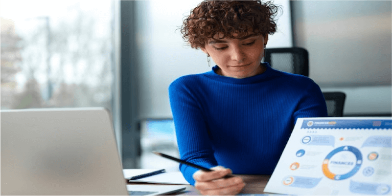 AI-powered predictive recommendations