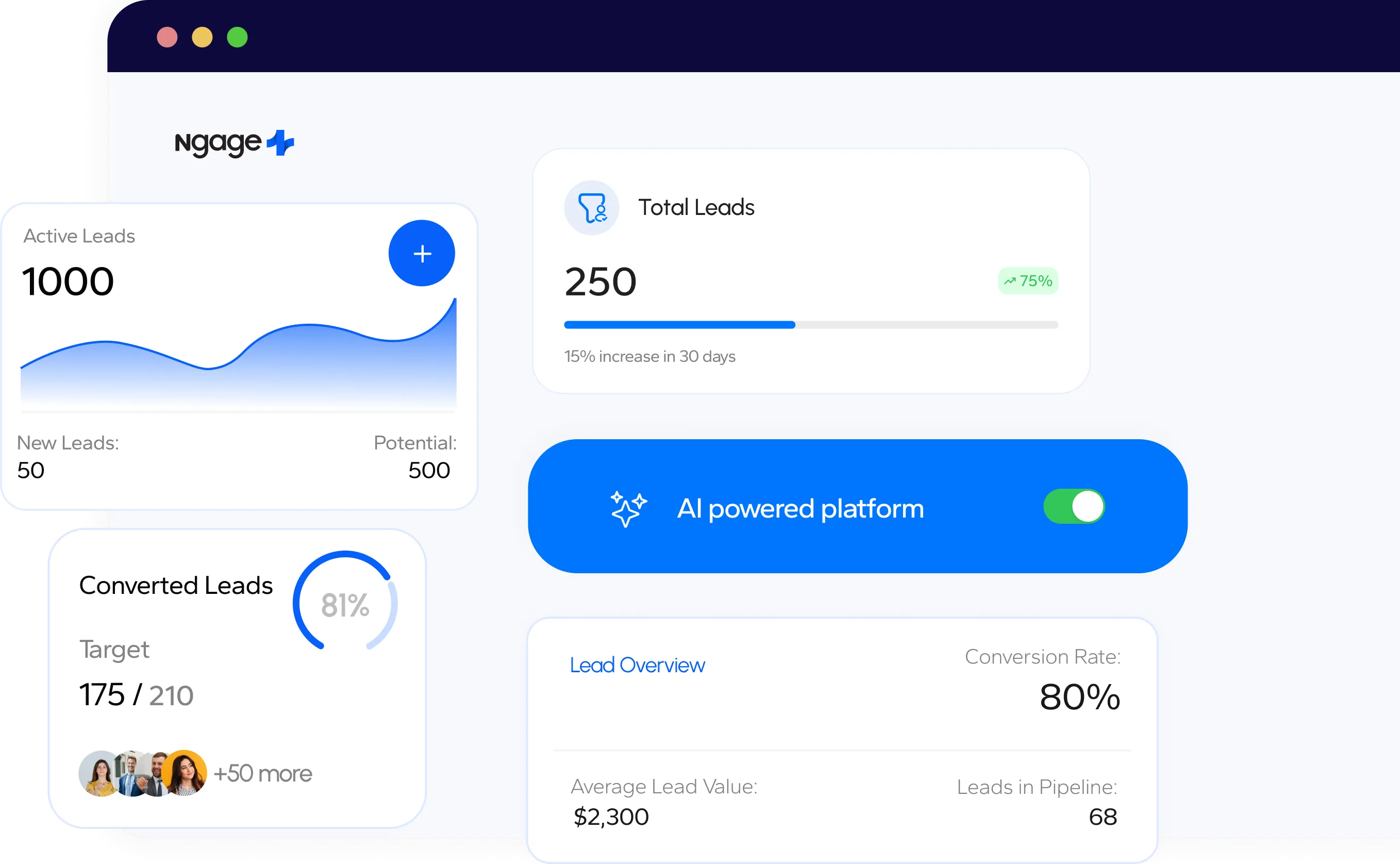 Retyn Real Estate Lead Management Software