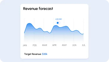Real-time revenue and pipeline analytics