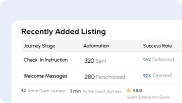 Automated agent productivity workflows