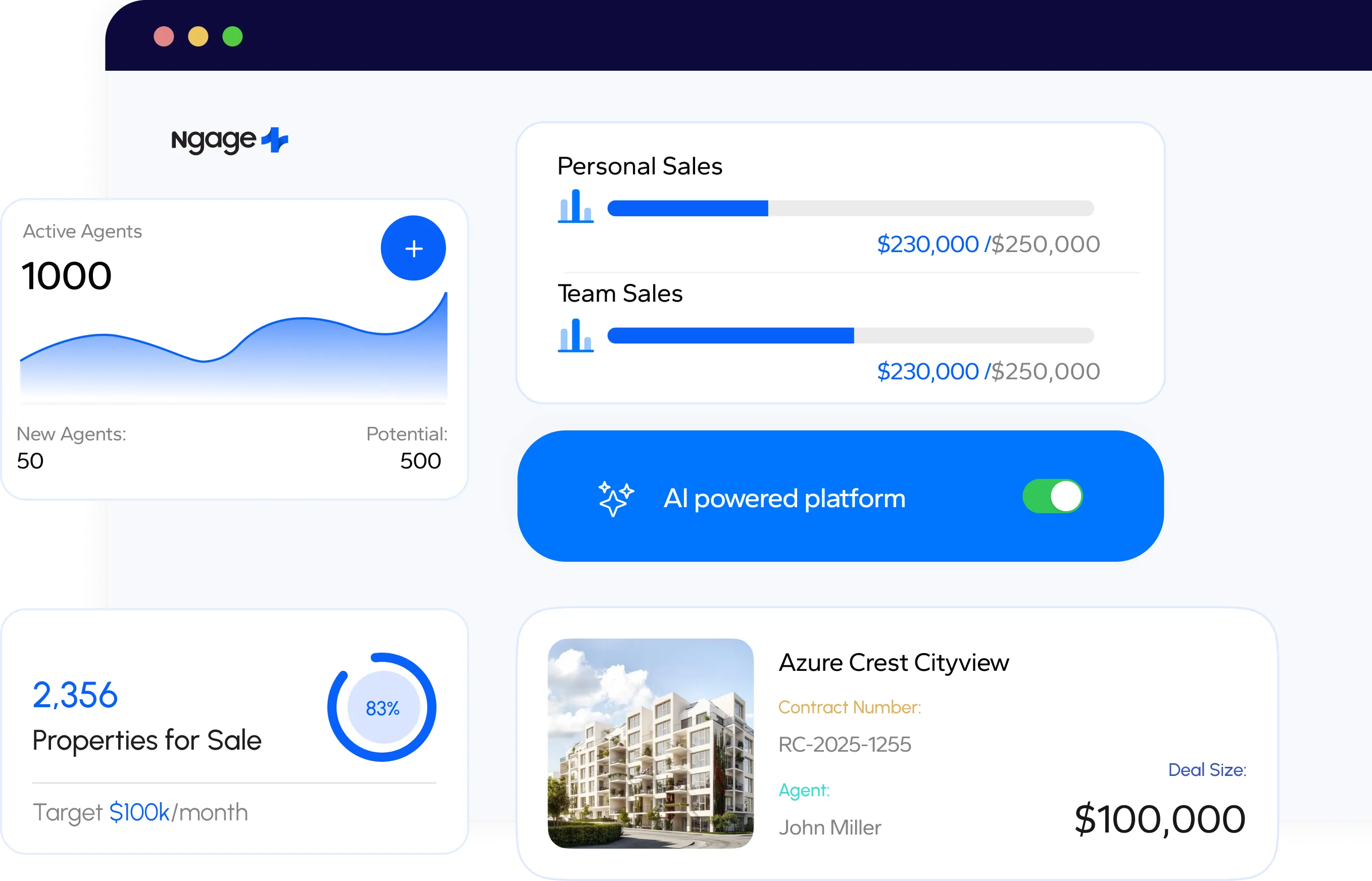 High-performance Real Estate Agent Management and Productivity Dashboard