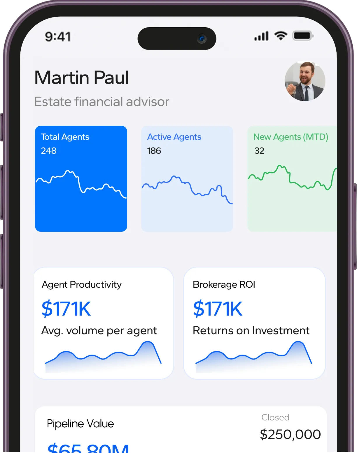 Integrated Agent Performance Analytics and Growth Management Dashboard