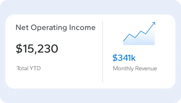 Advanced performance analytics for real estate