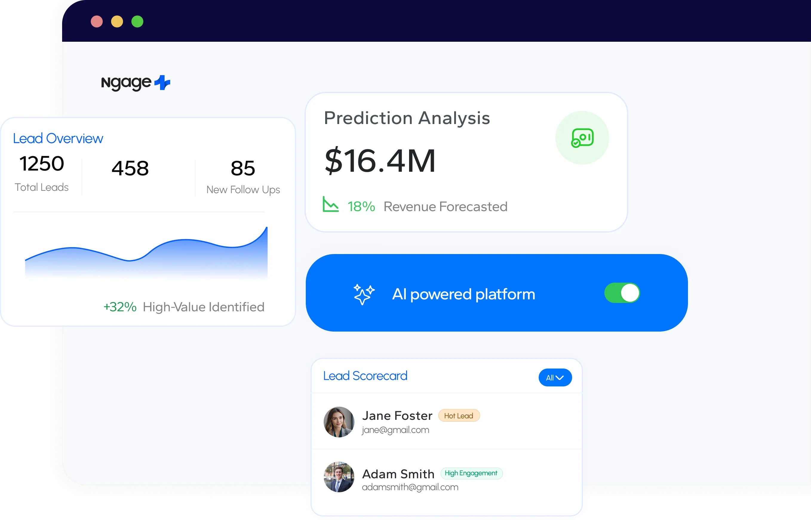 AI-Powered Real Estate CRM Analytics Dashboard