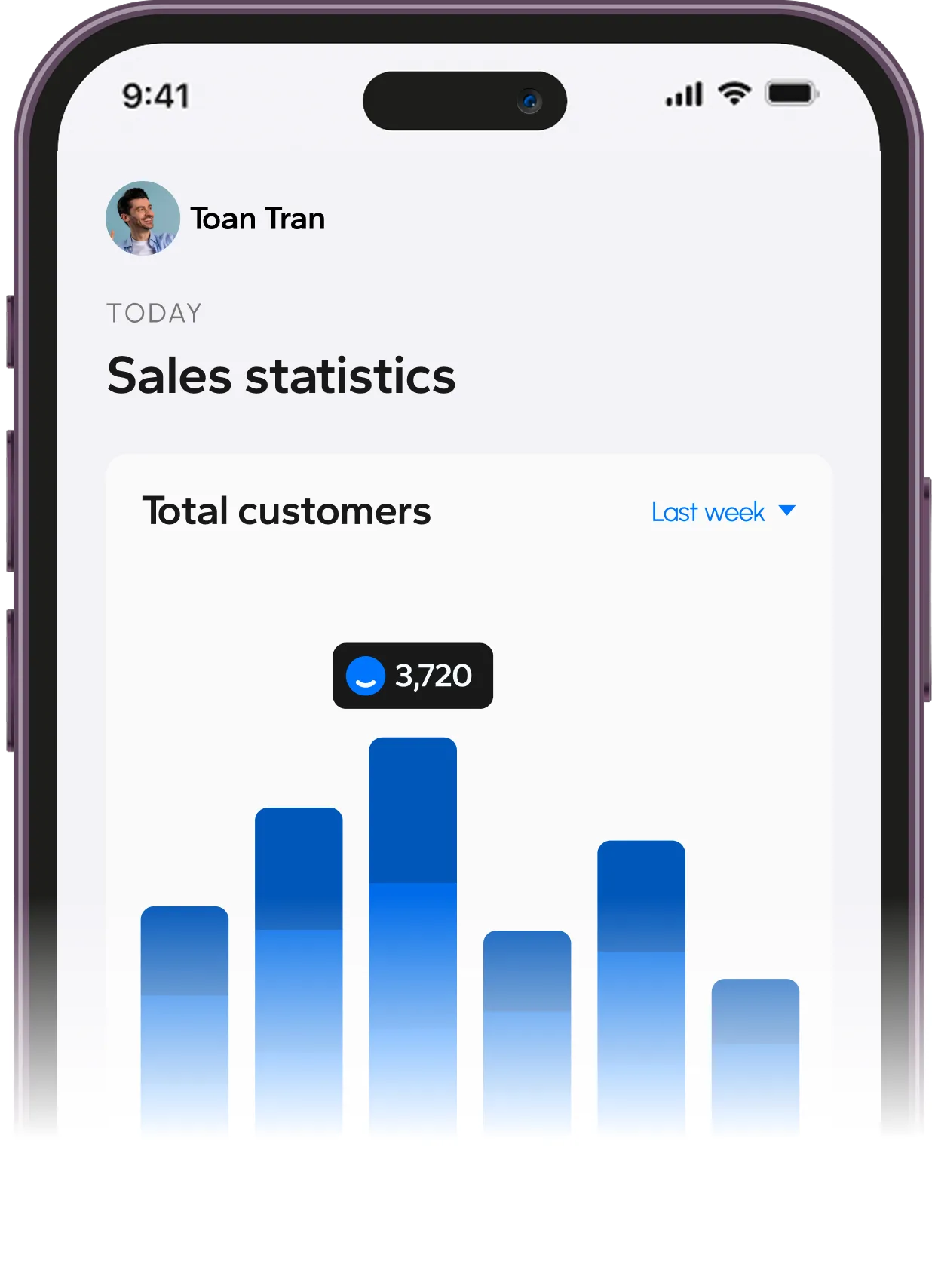 Real estate Listing Management Platform Features