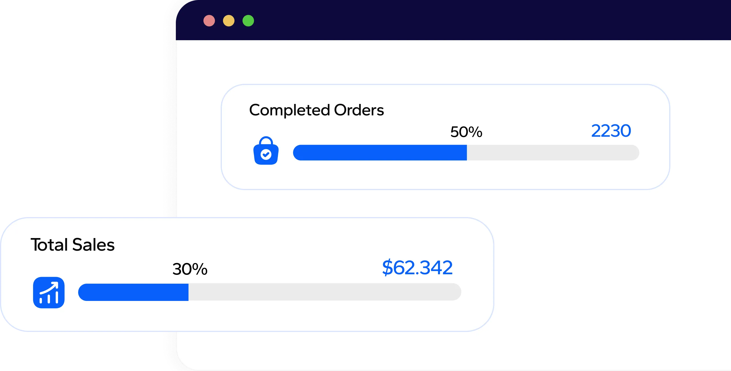 Automated data analysis