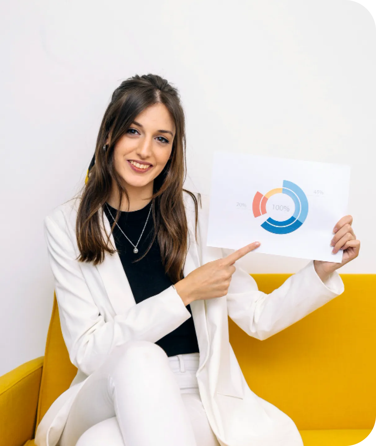 Customer engagement analytics
