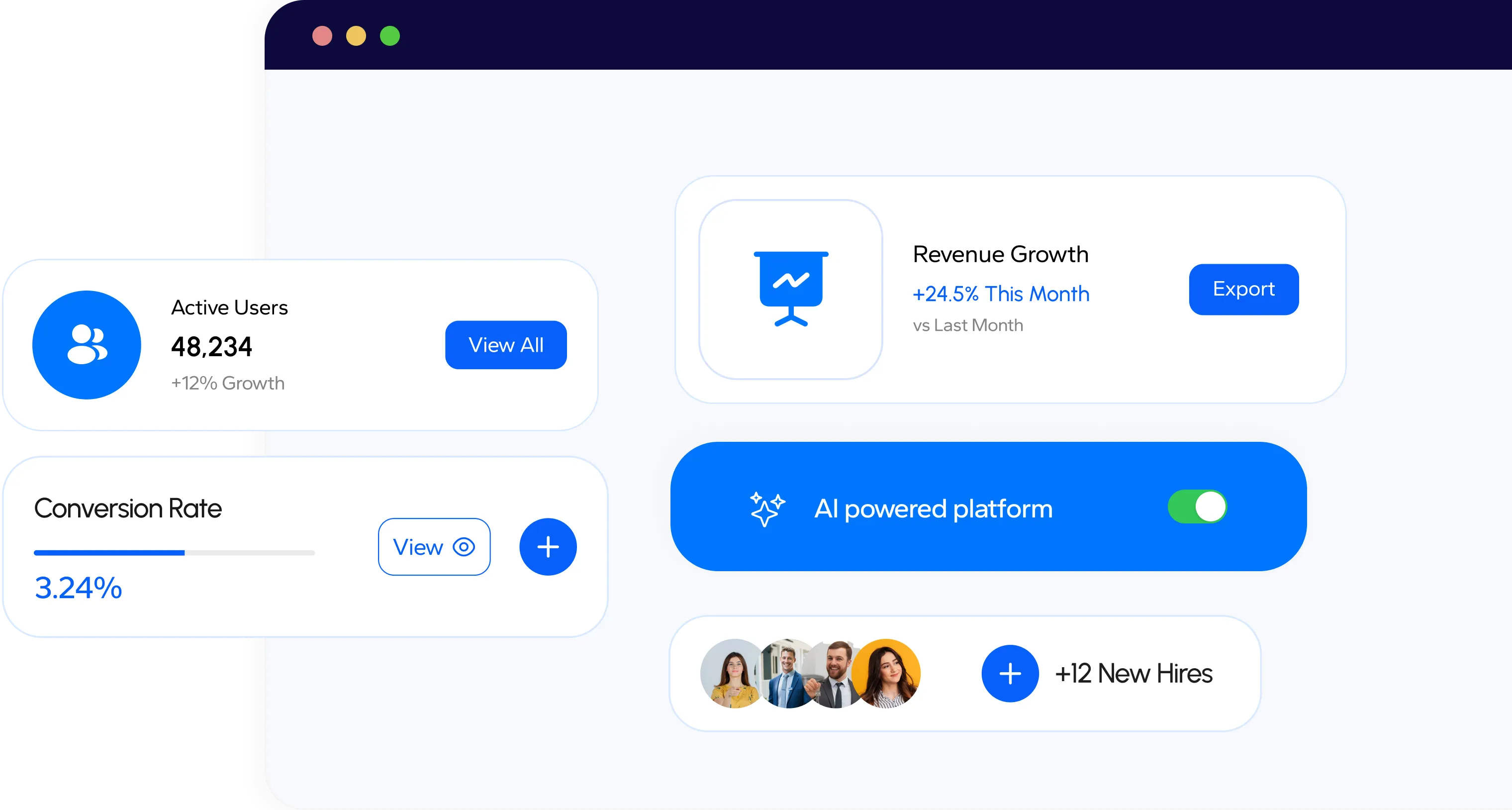 Retyn Analytics Platform