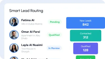 Automated lead routing