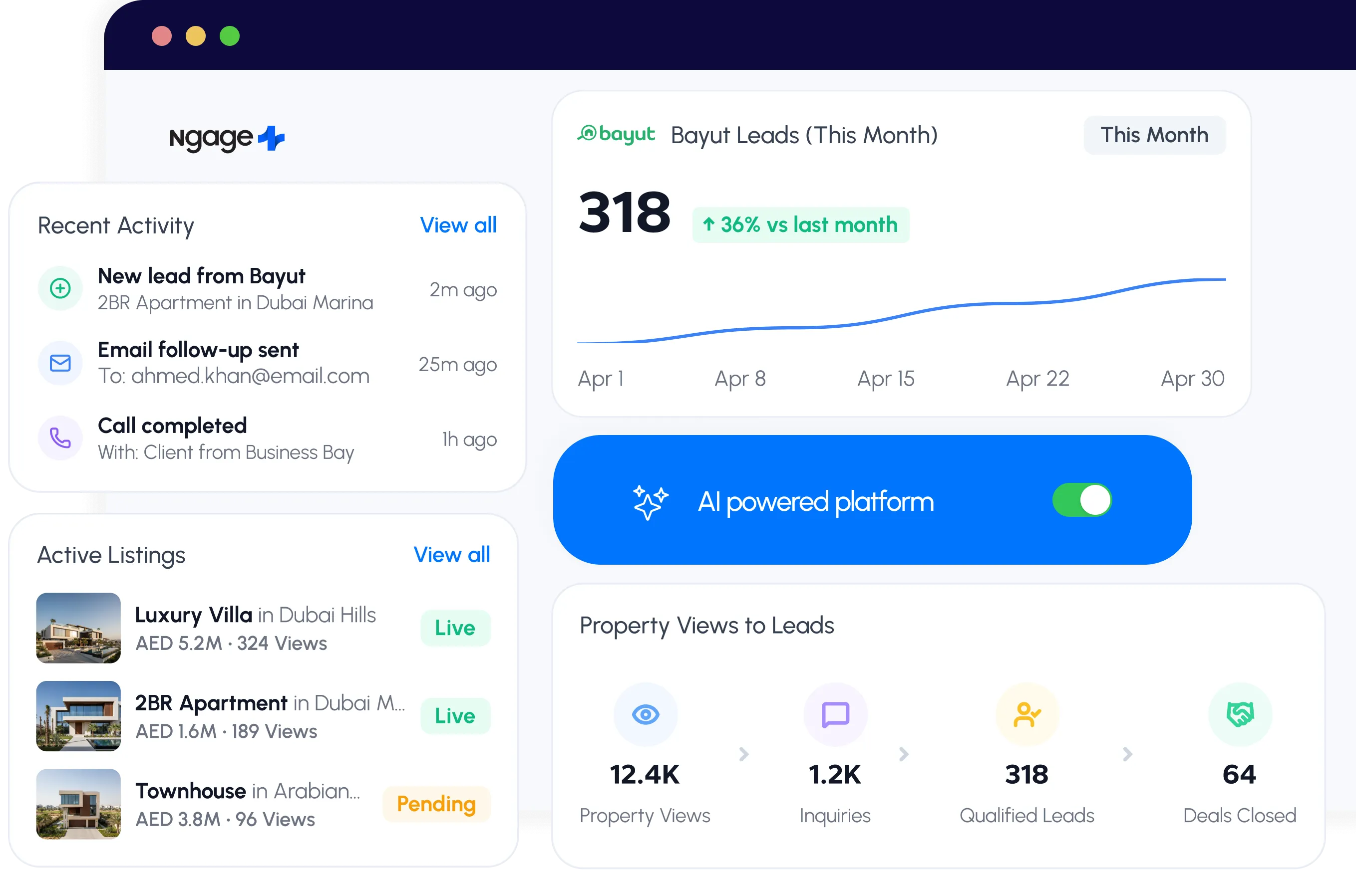Retyn Bayut Integrated Real Estate CRM Software Platform Dashboard