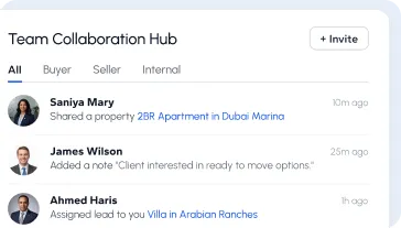 Unified client collaboration