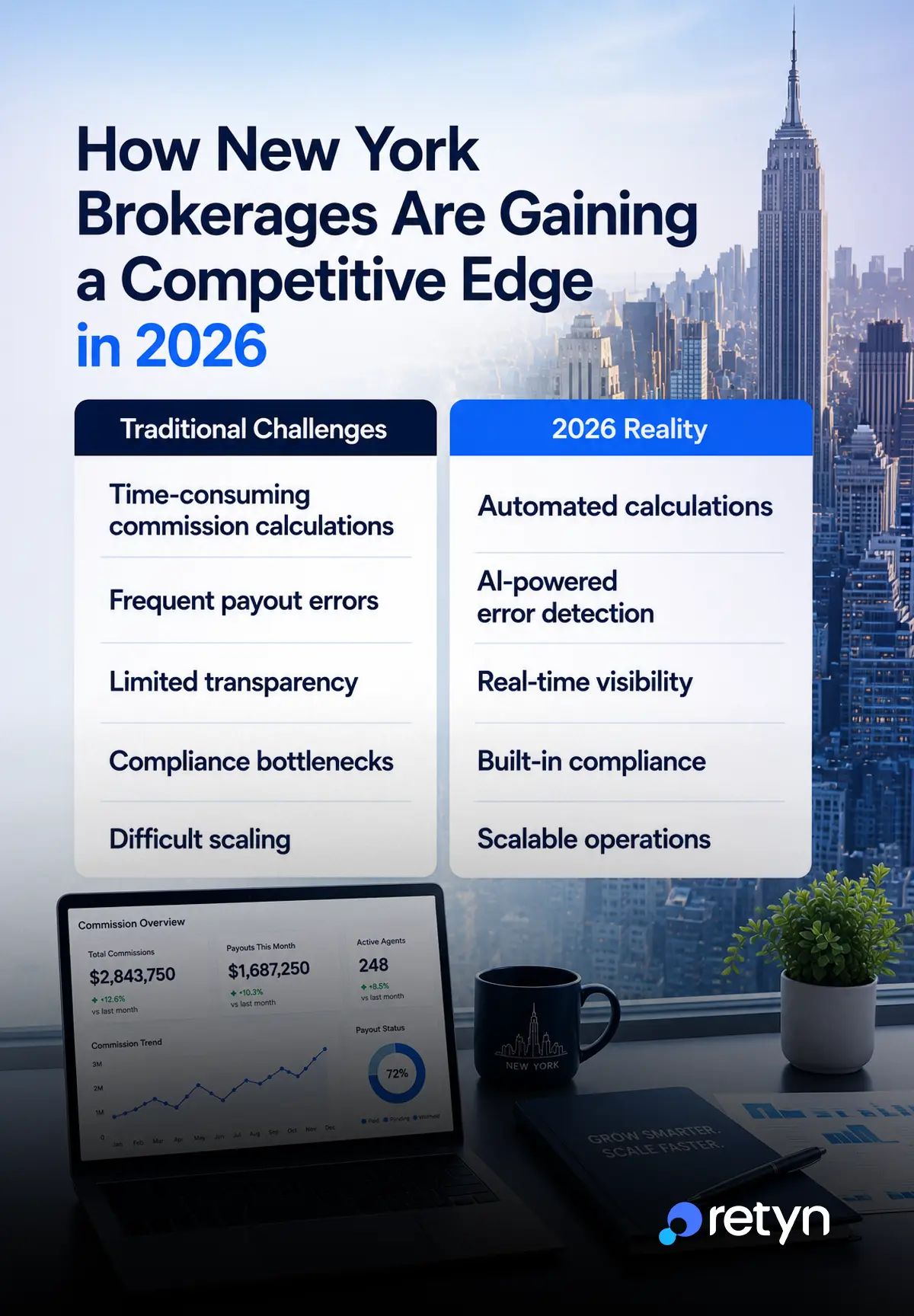 AI in real estate commission calculation