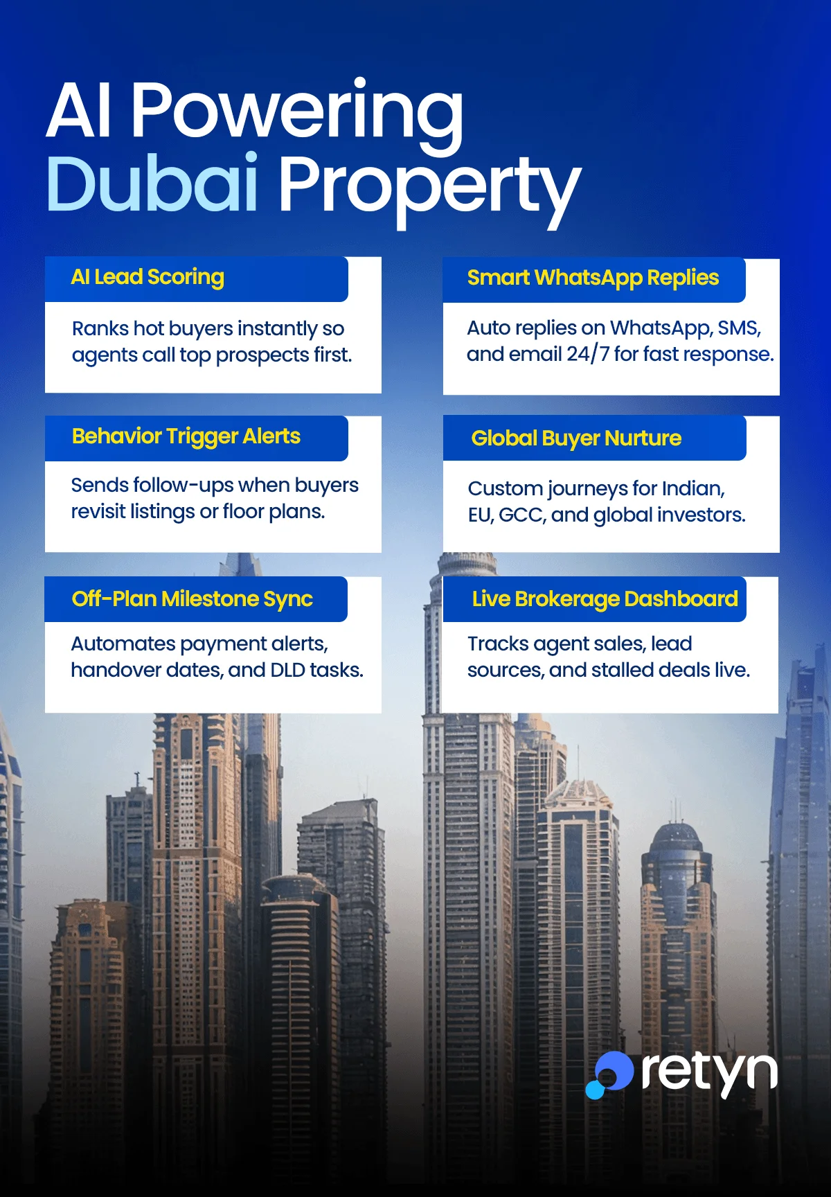 ai powering dubai