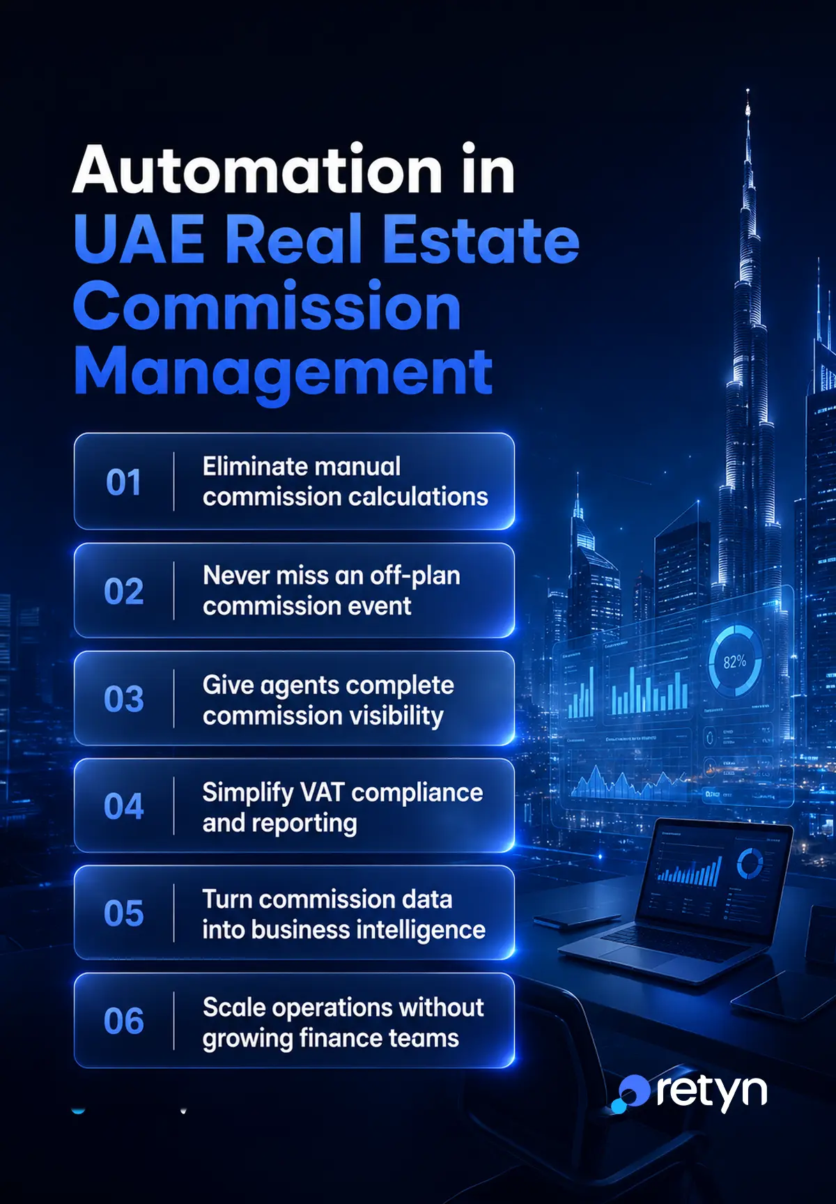 Automation in UAE Real Estate Commission Management
