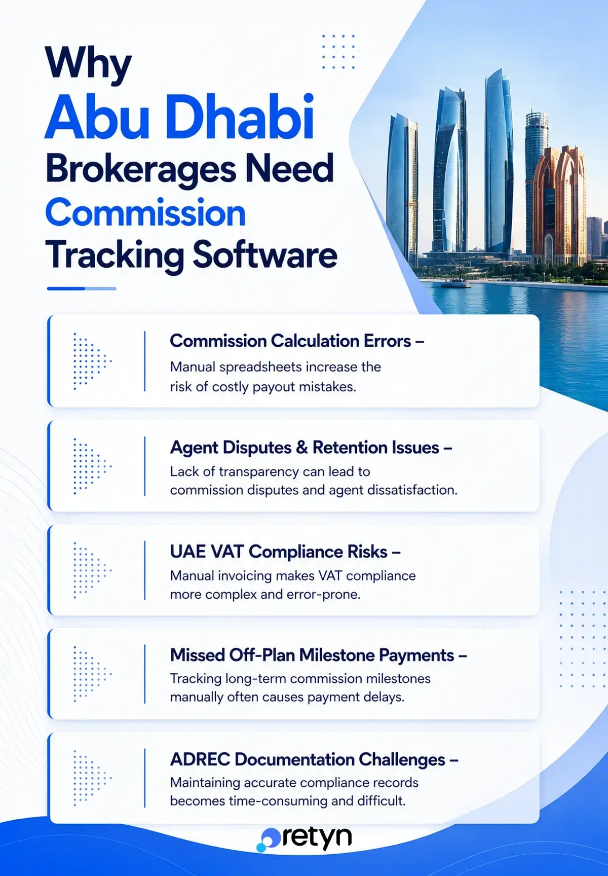 Need for real estate software