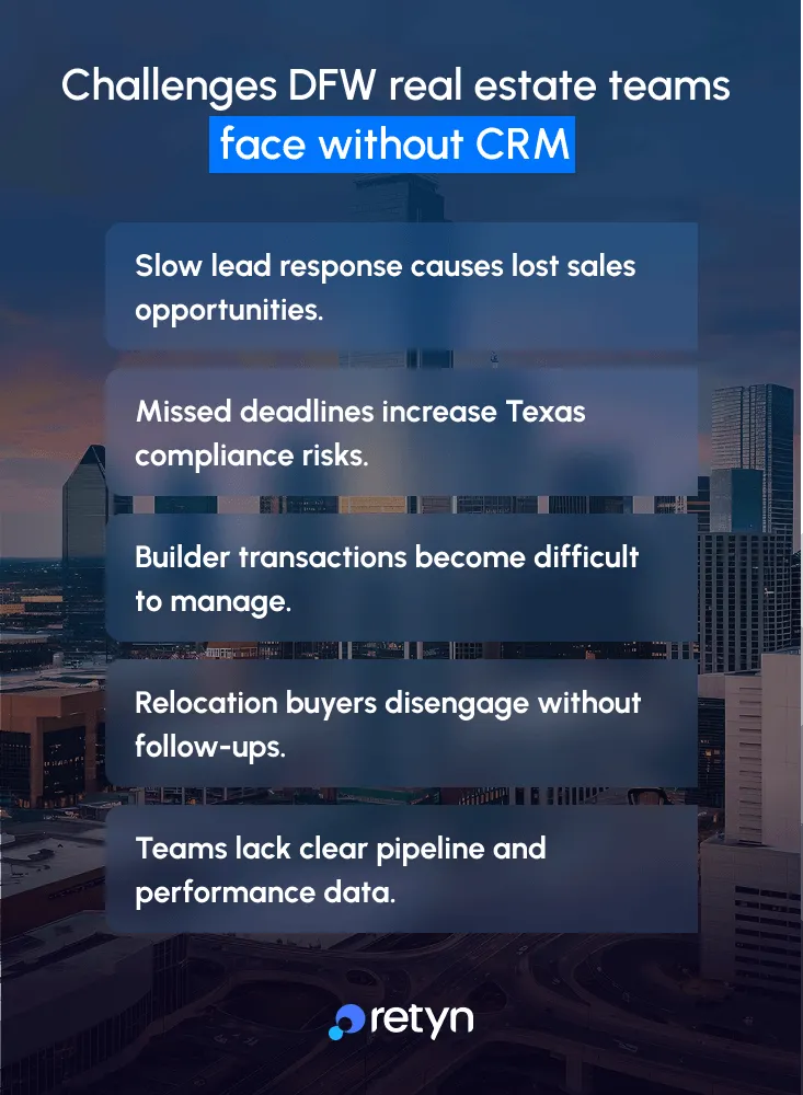 challenges dfw real estate teams face without crm