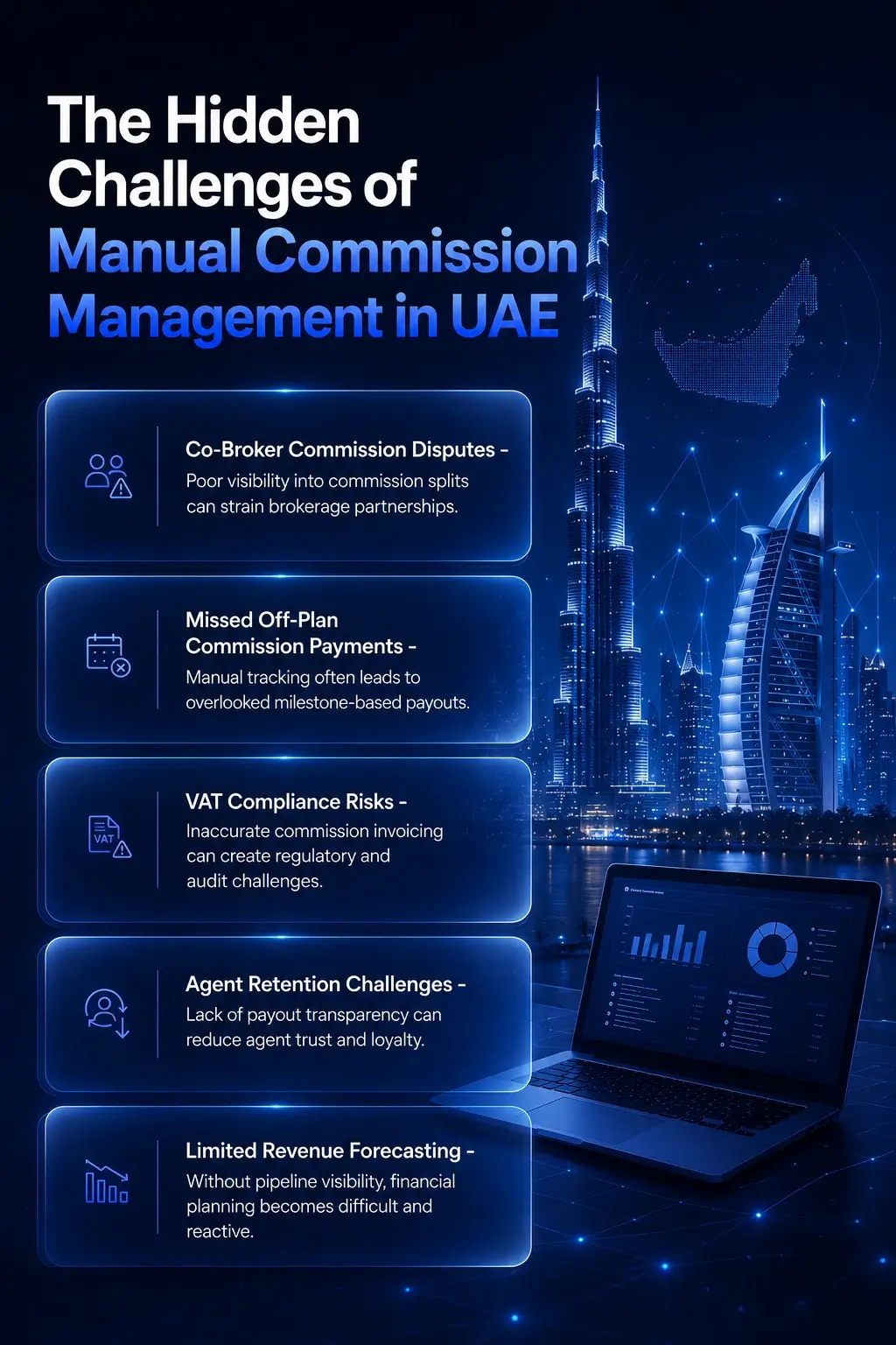 Challenges UAE realestate platform