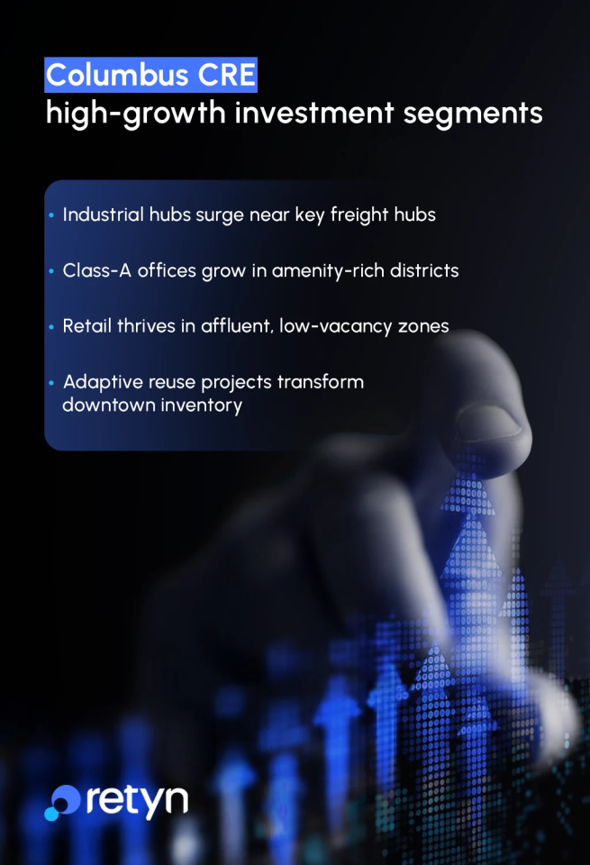 columbus cre high growth investment segments