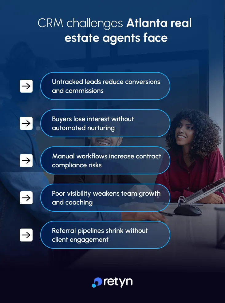 crm challenges atlanta real estate agents face