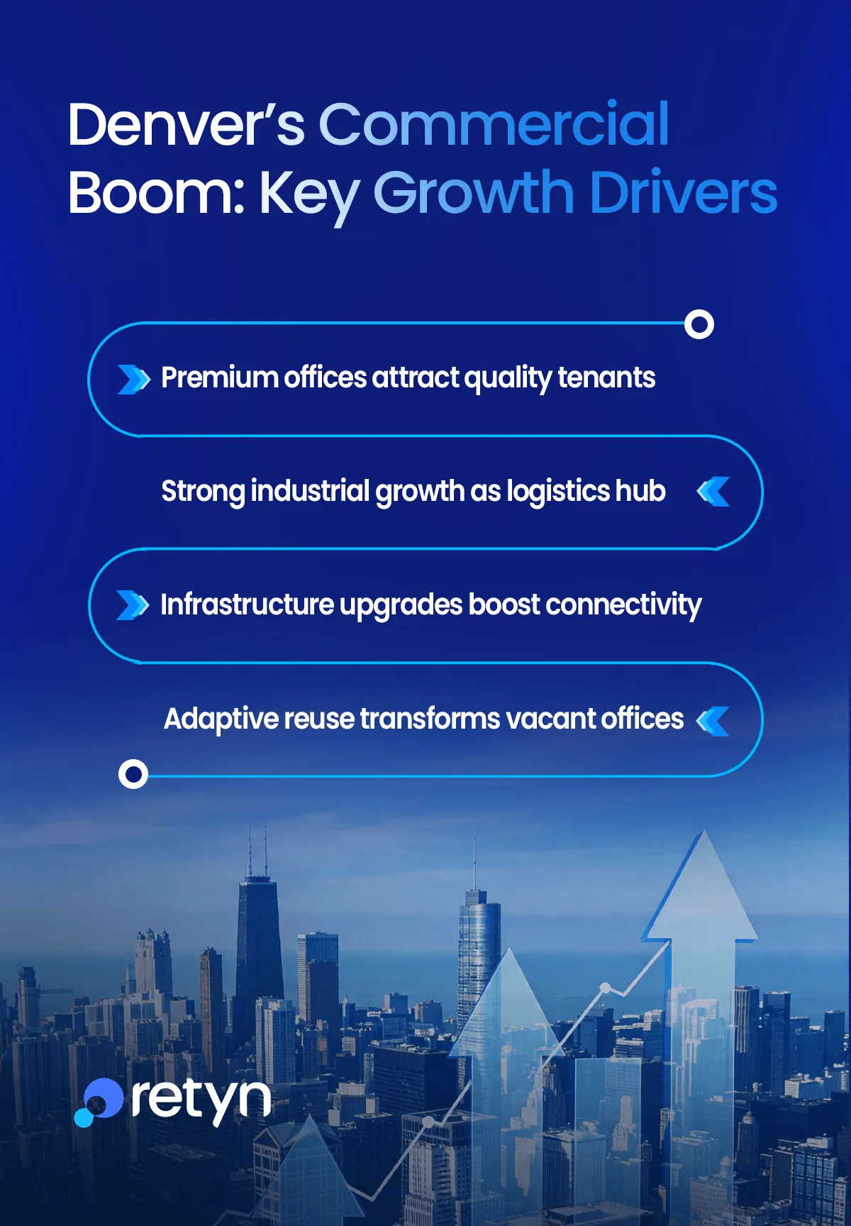 denver commercial key growth drivers