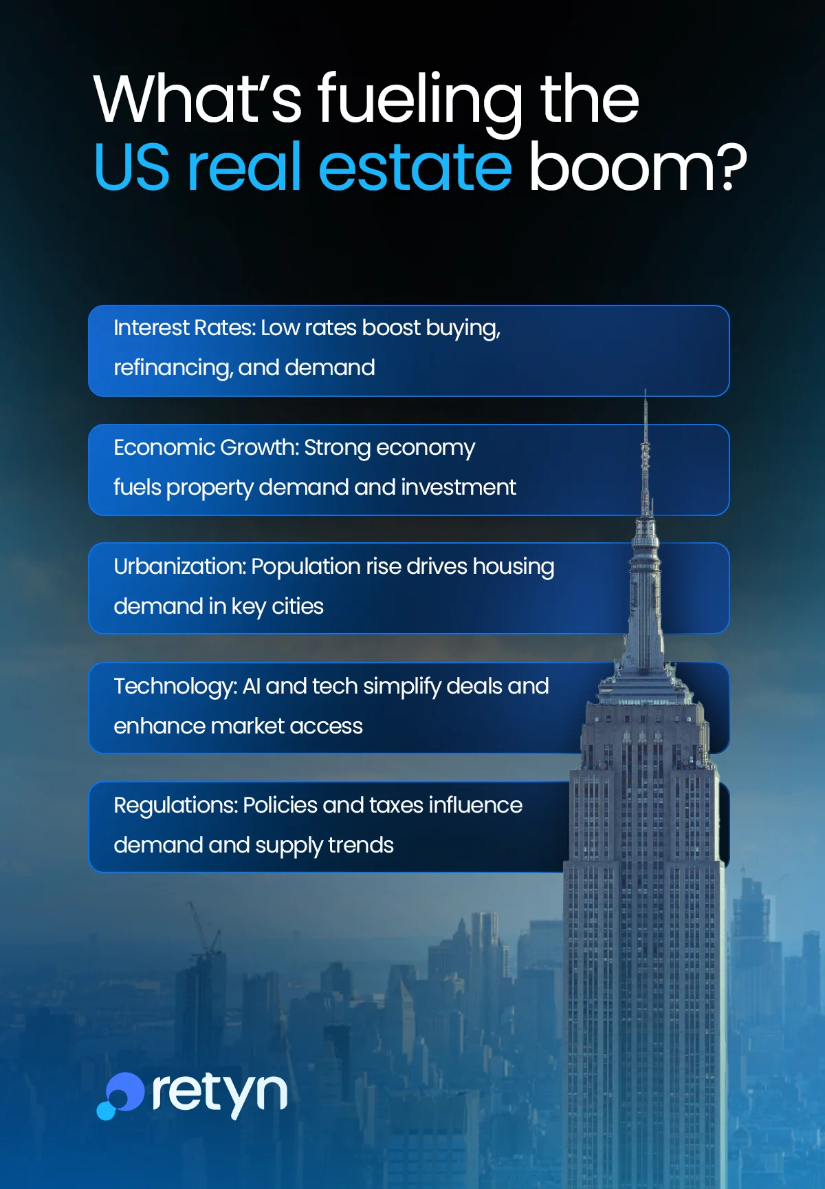 fueling usa real estate boom