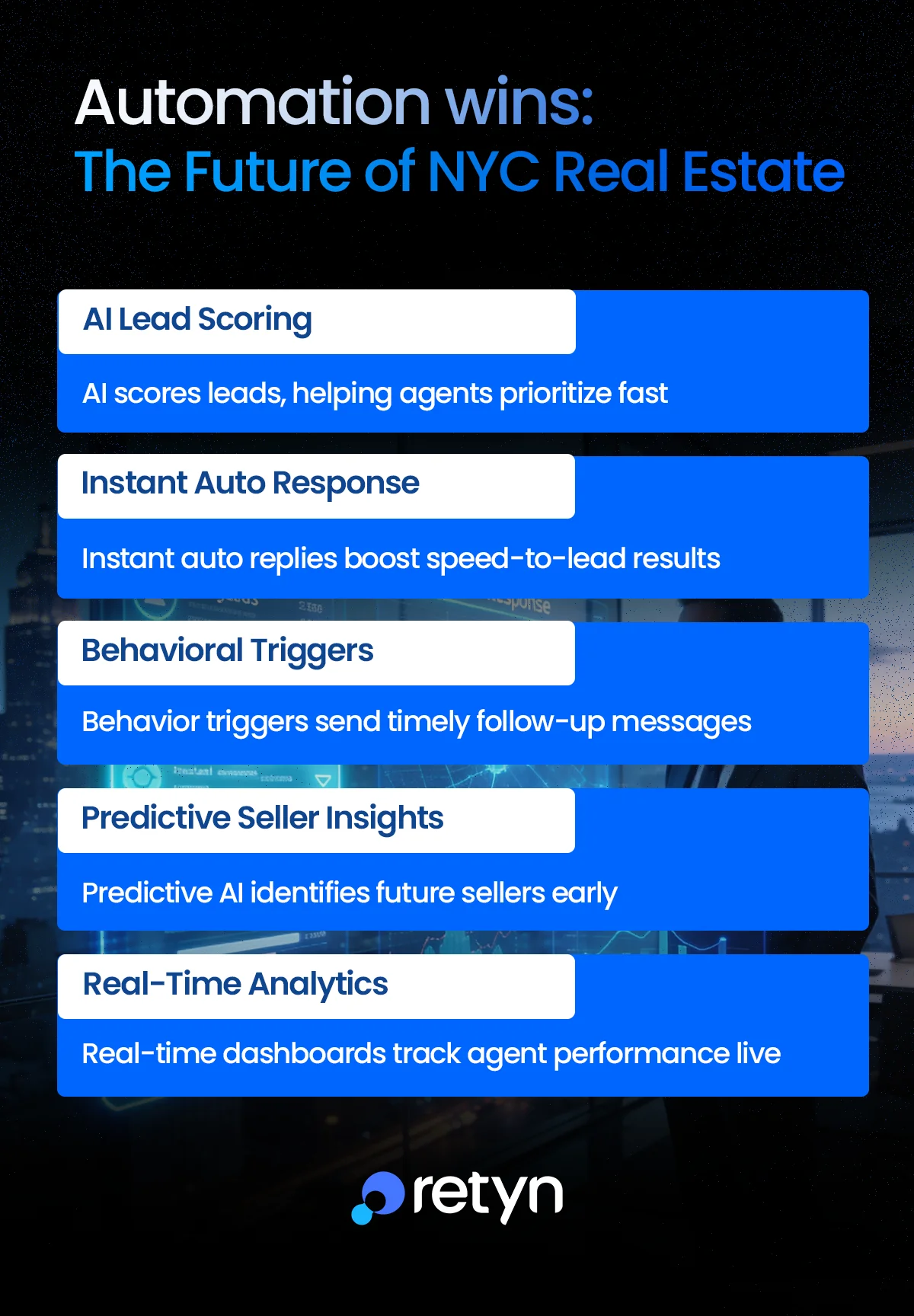 future of nyc real estate-ai automation