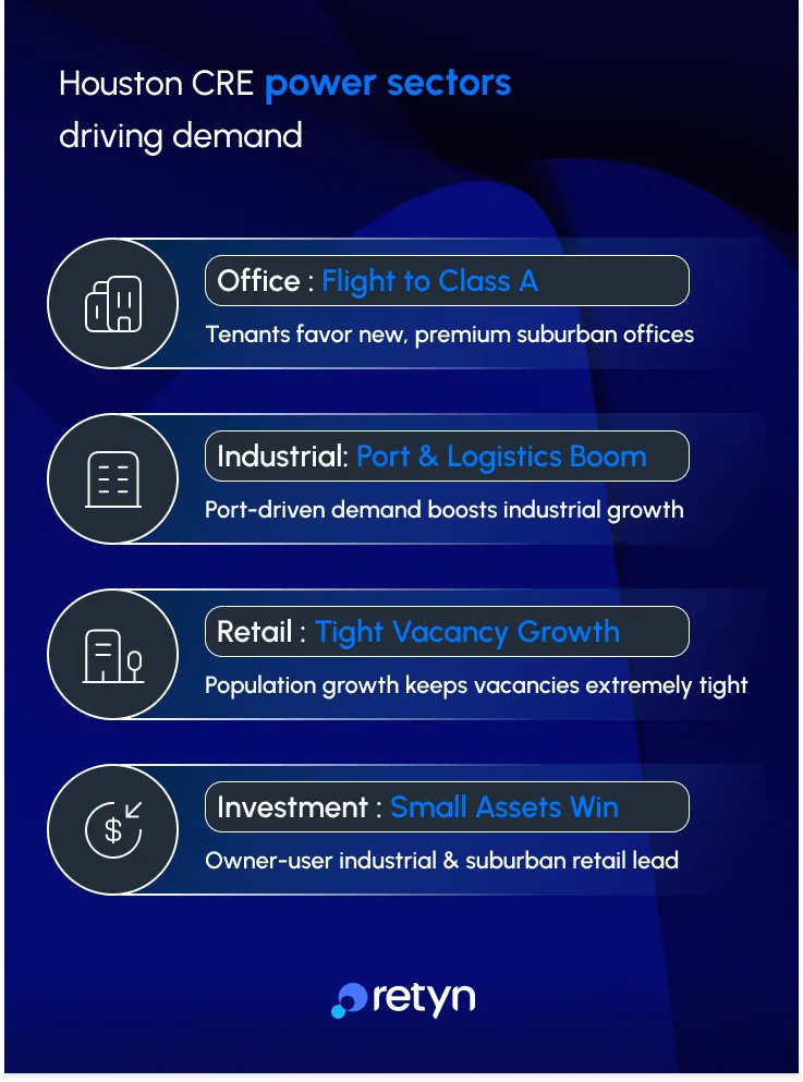 Dubai tourism business jurisdiction