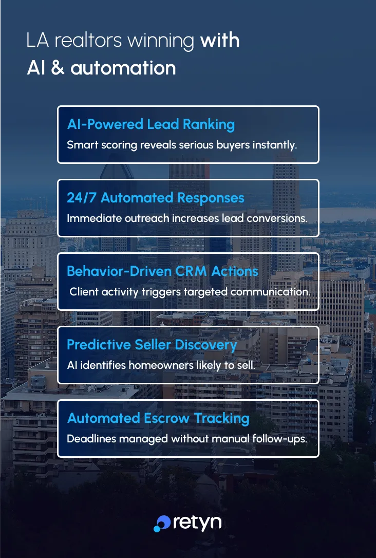 la realtors winning with ai and automation
