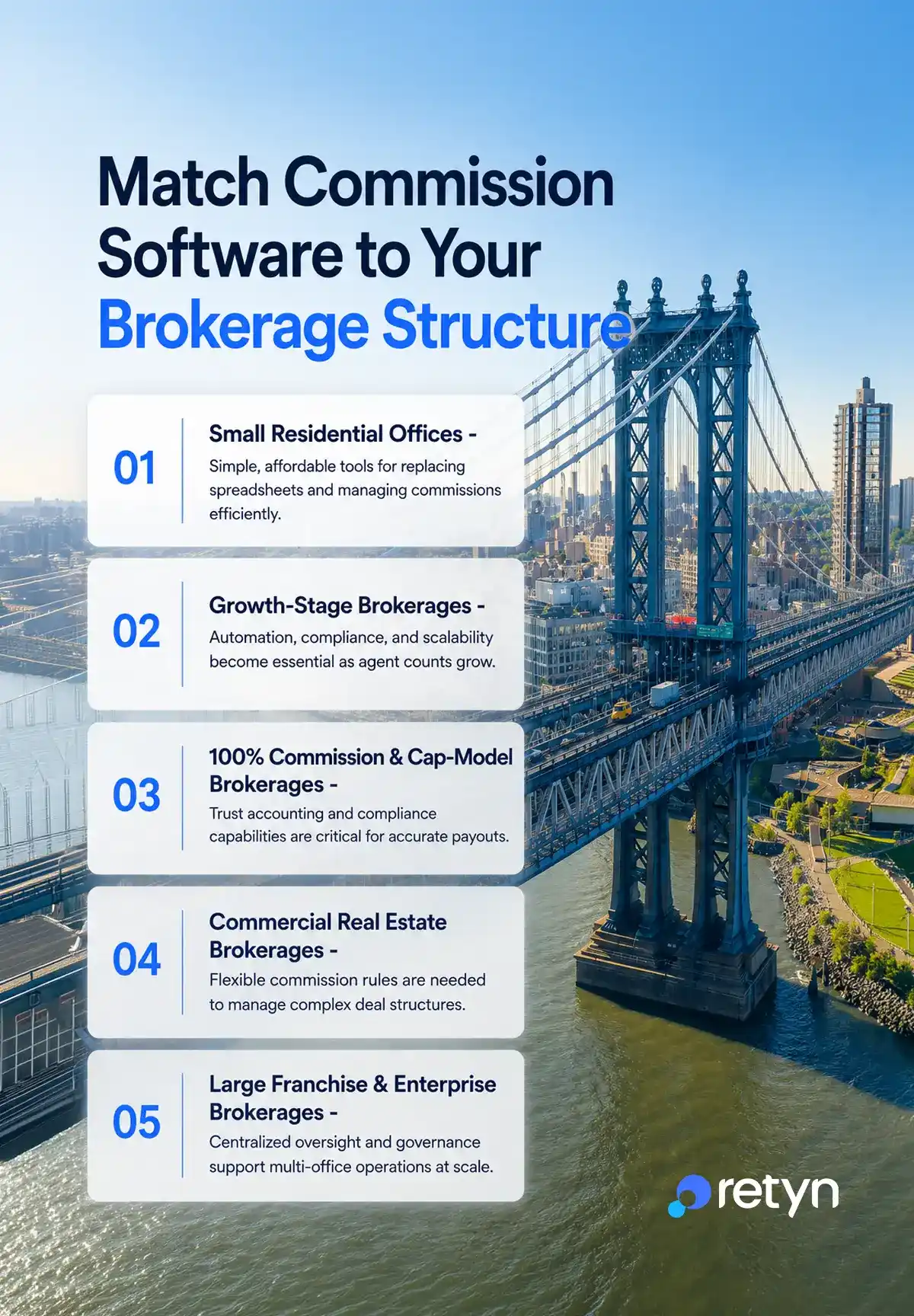 Commission software for your brokerage