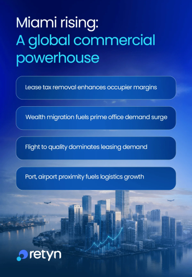 miami rising global commercial powerhouse