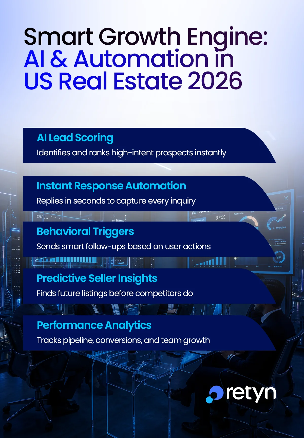 smart growth engine ai automation in us real estate