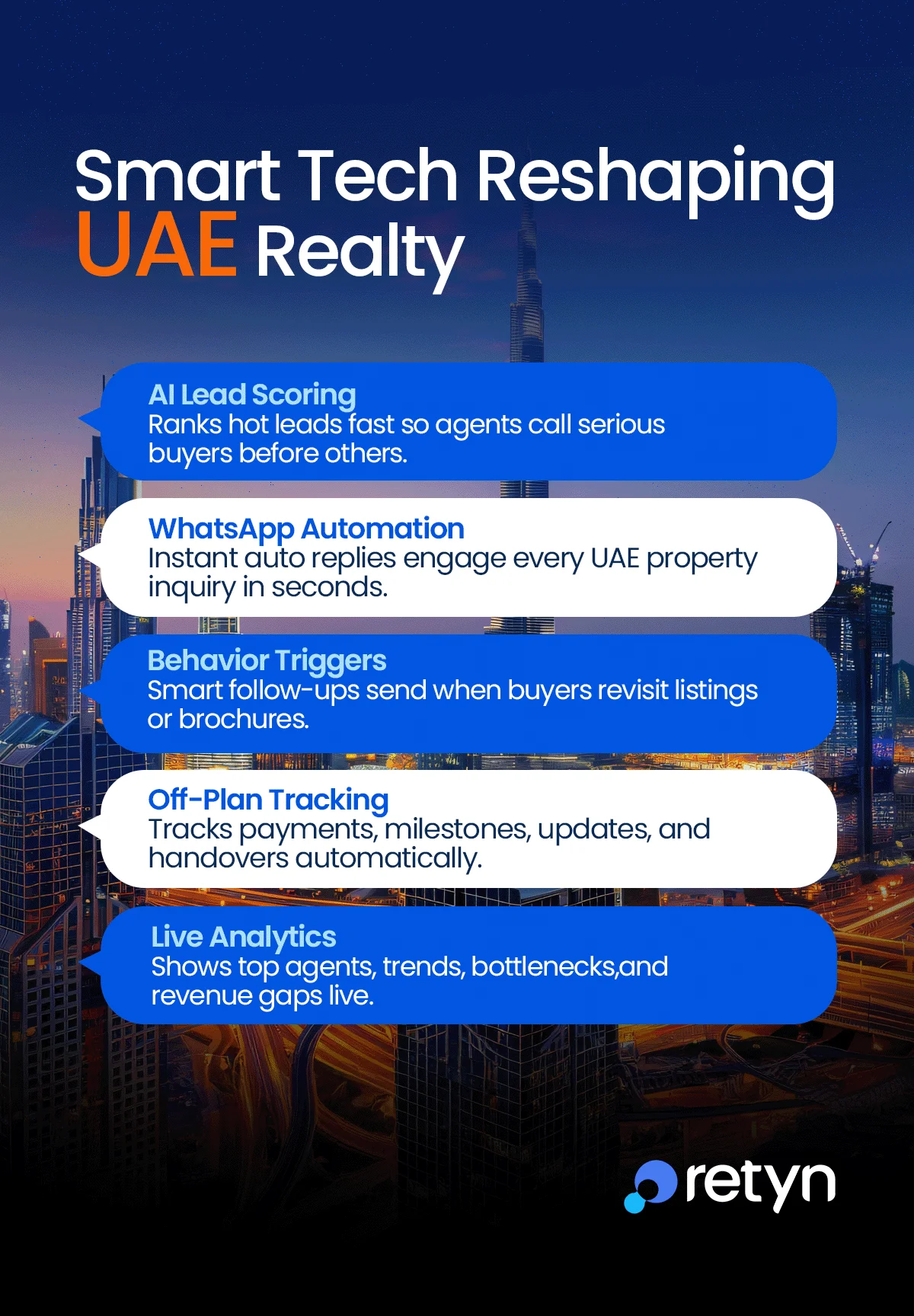 smart tech reshaping uae realty