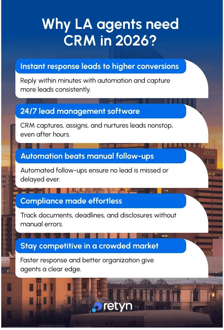 why la agent need crm