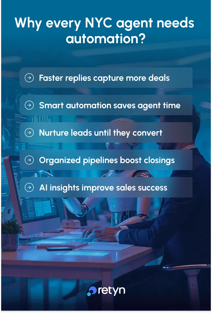why nyc agents needs automation