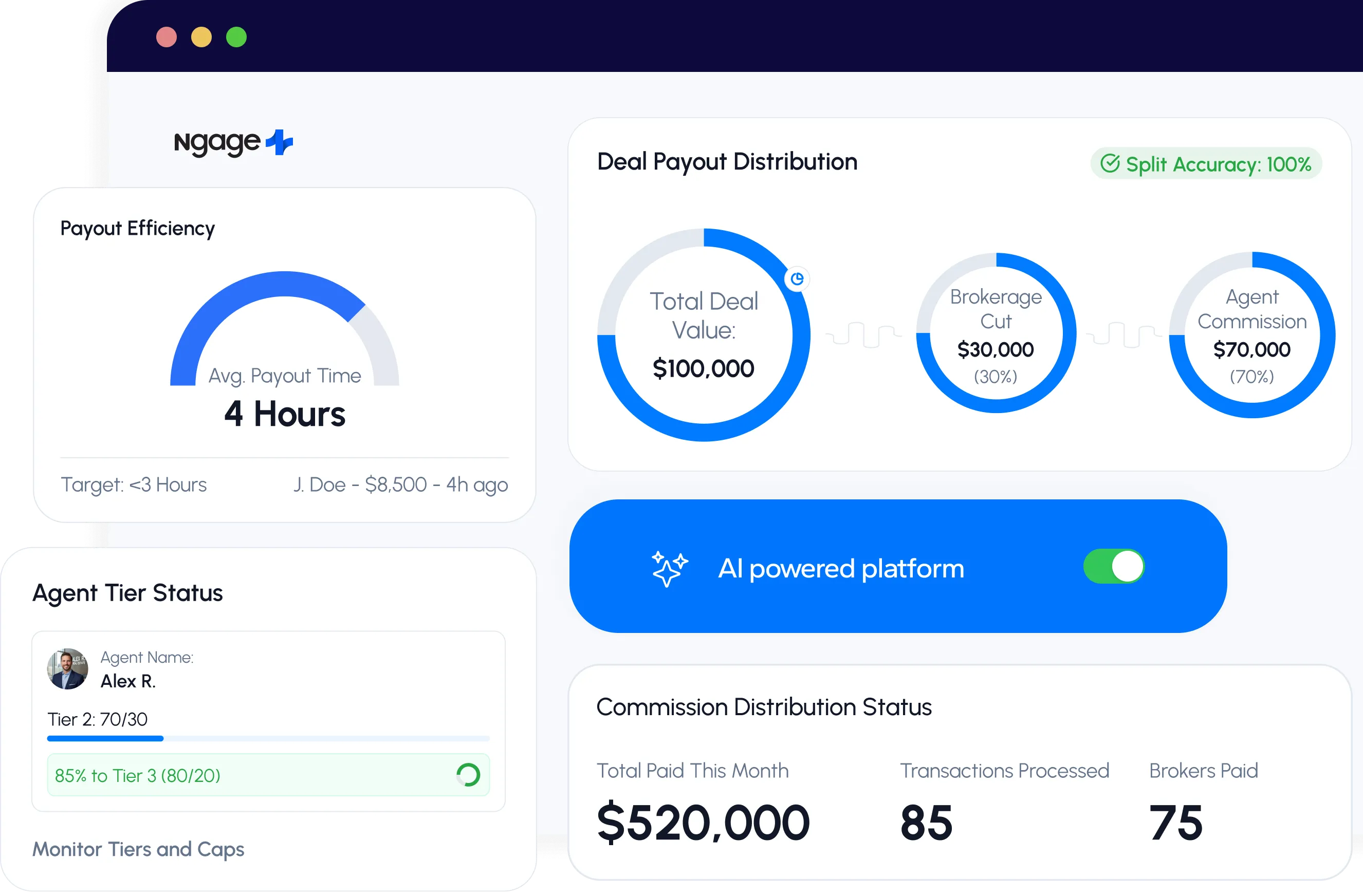 Automated Brokerage Commission Split and Tier Tracking Dashboard
