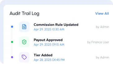 Bulletproof audit trails