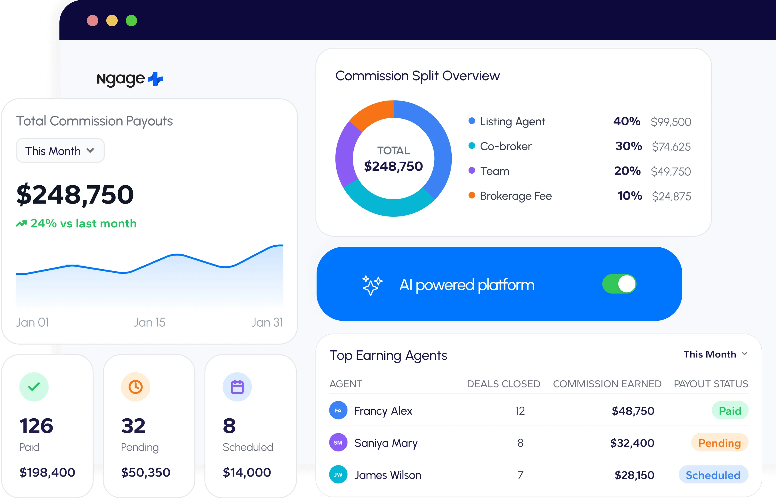 Retyn Real Estate Brokerage Commission Software platform dashboard showing automated split tracking, agent financial summaries, and transaction payout histories