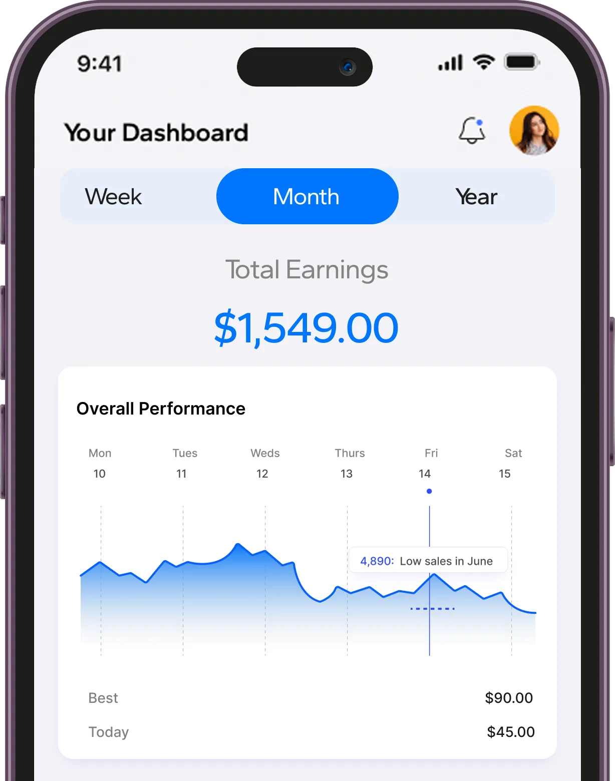 Real Estate CRM for Brokers Features