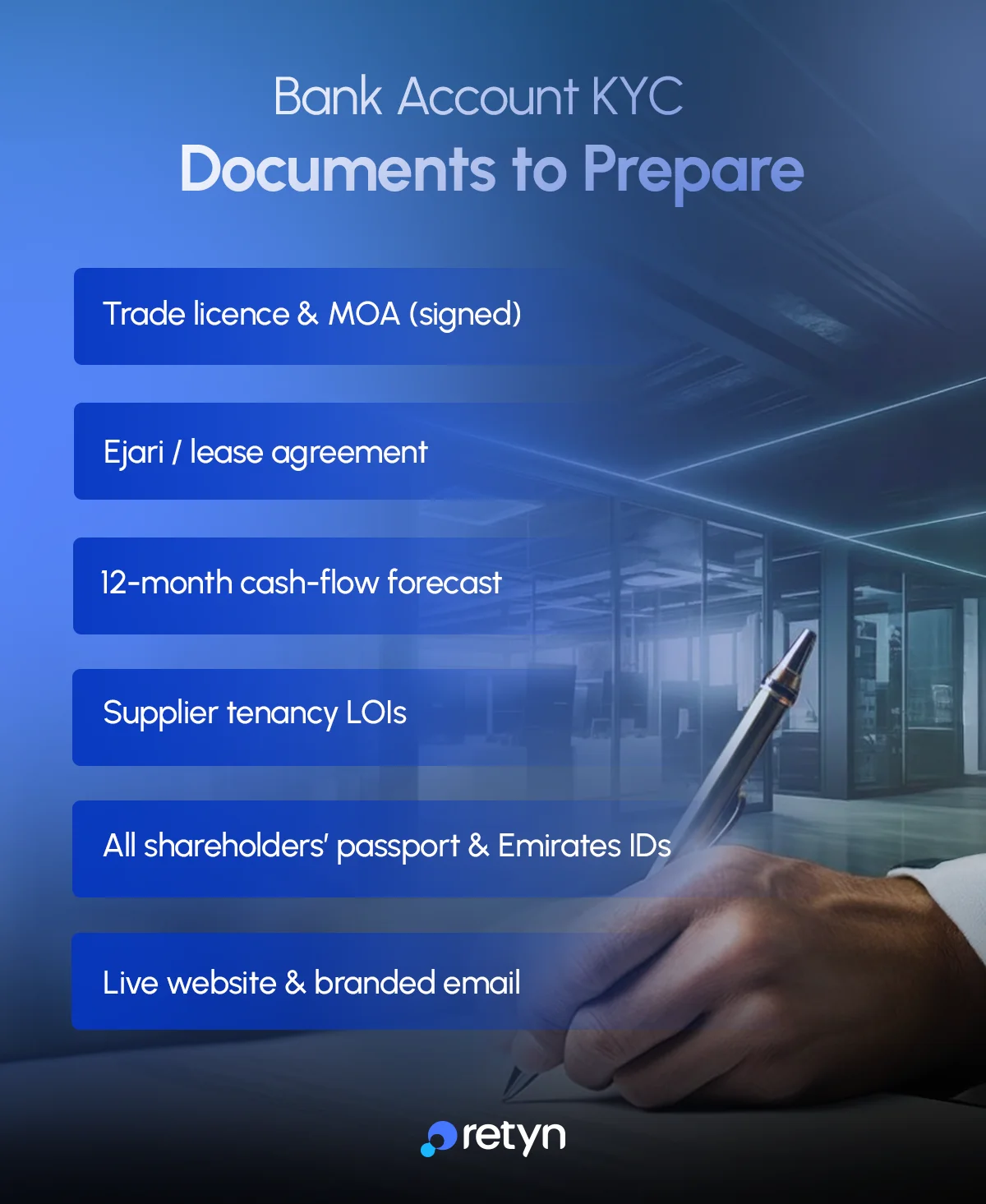 Documents for bank KYC