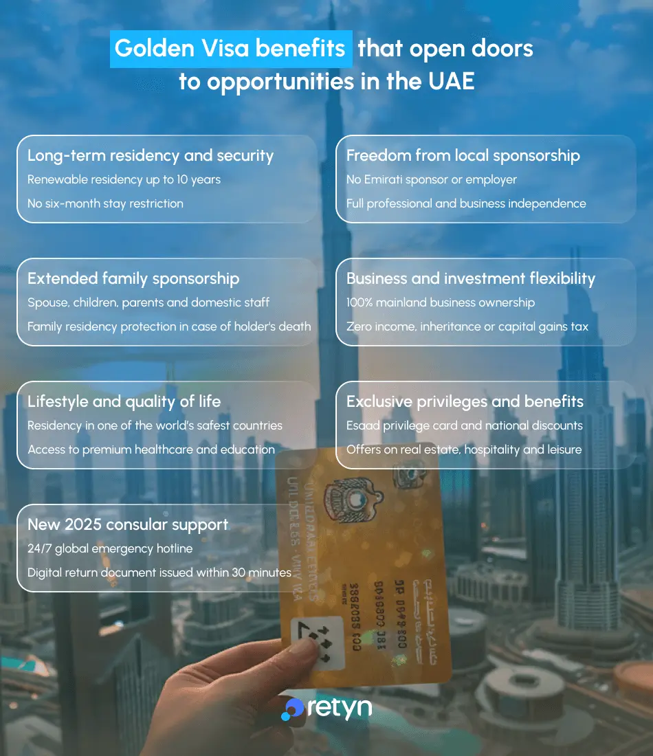 UAE Golden Visa benefits