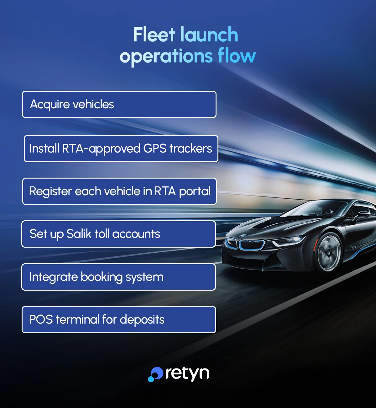 Car fleet launch operations flow