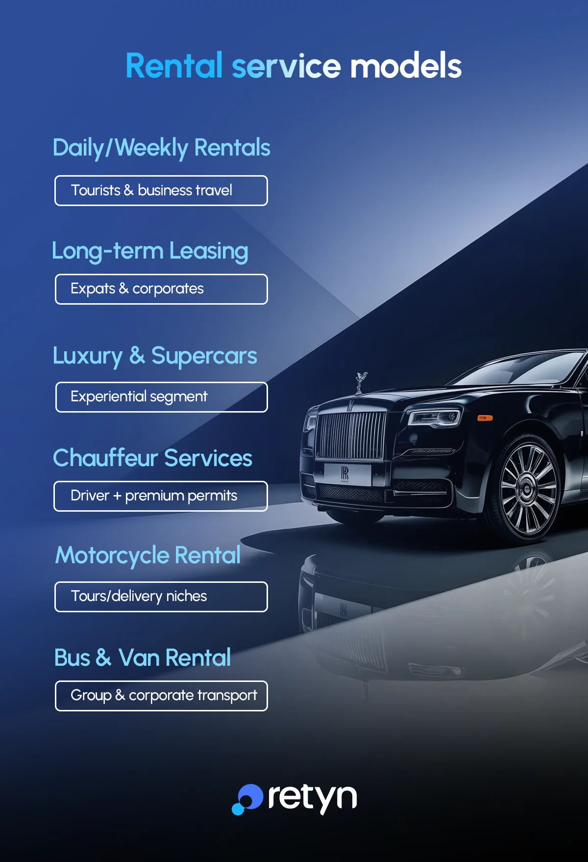 Car rental service model