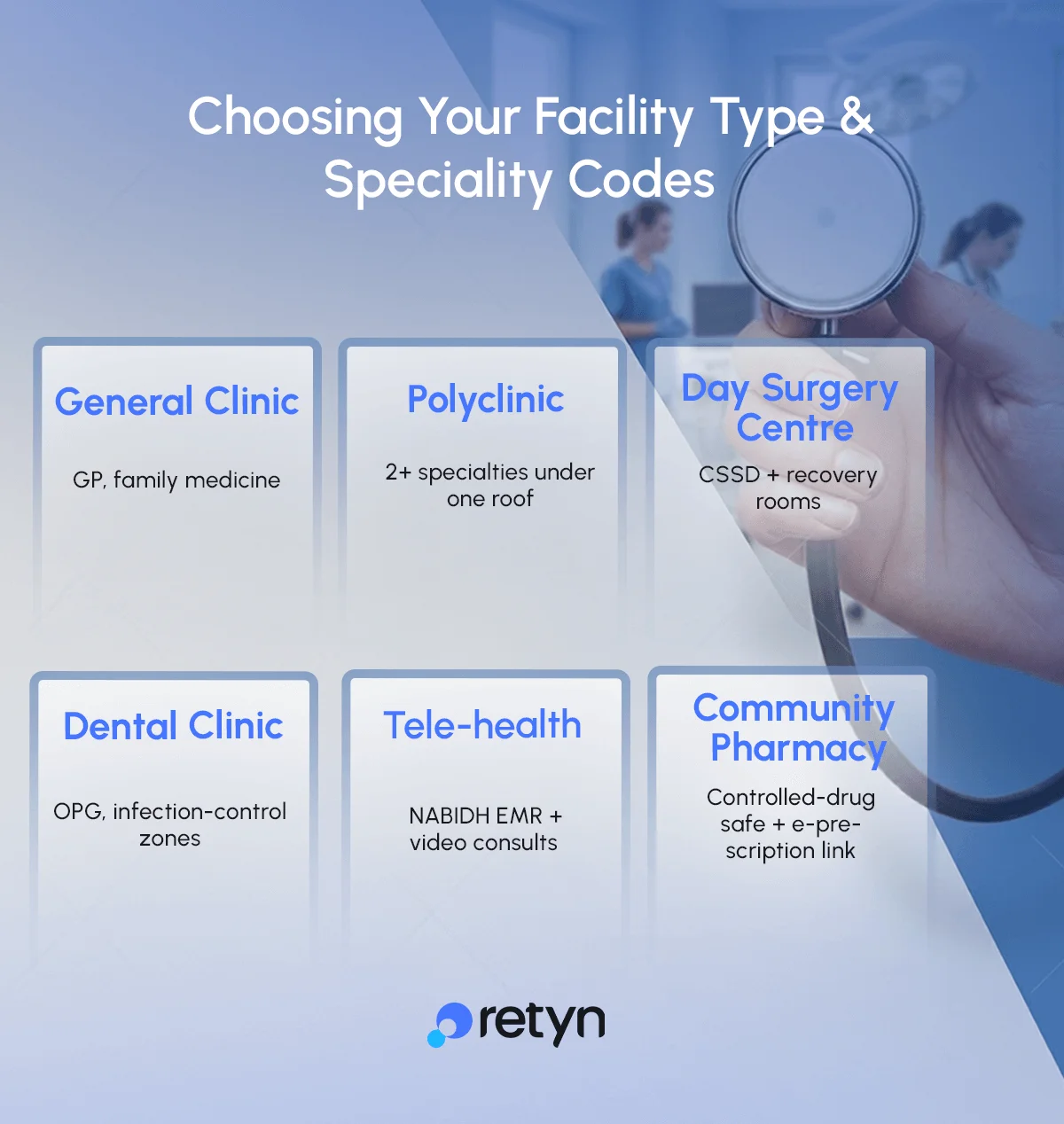 Choose healthcare facility type