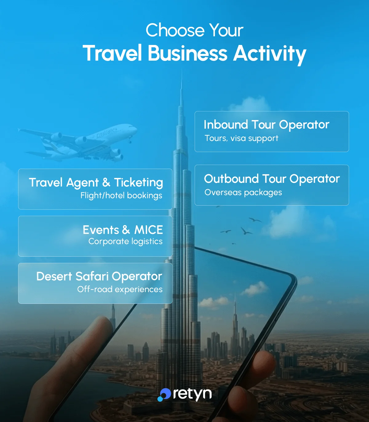 Choose your travel business activity