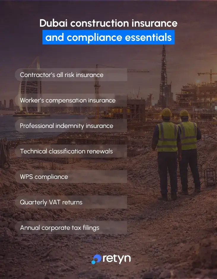 Dubai construction compliance