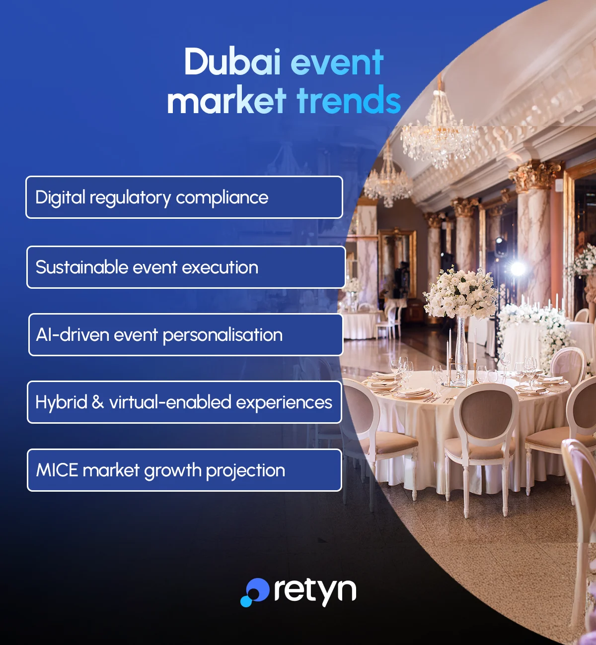 New trends in Dubai event management industry