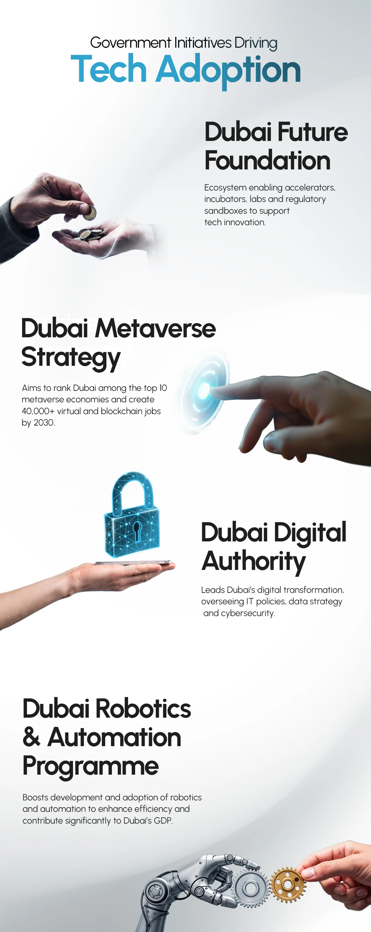 Dubai government initiatives for tech adoption