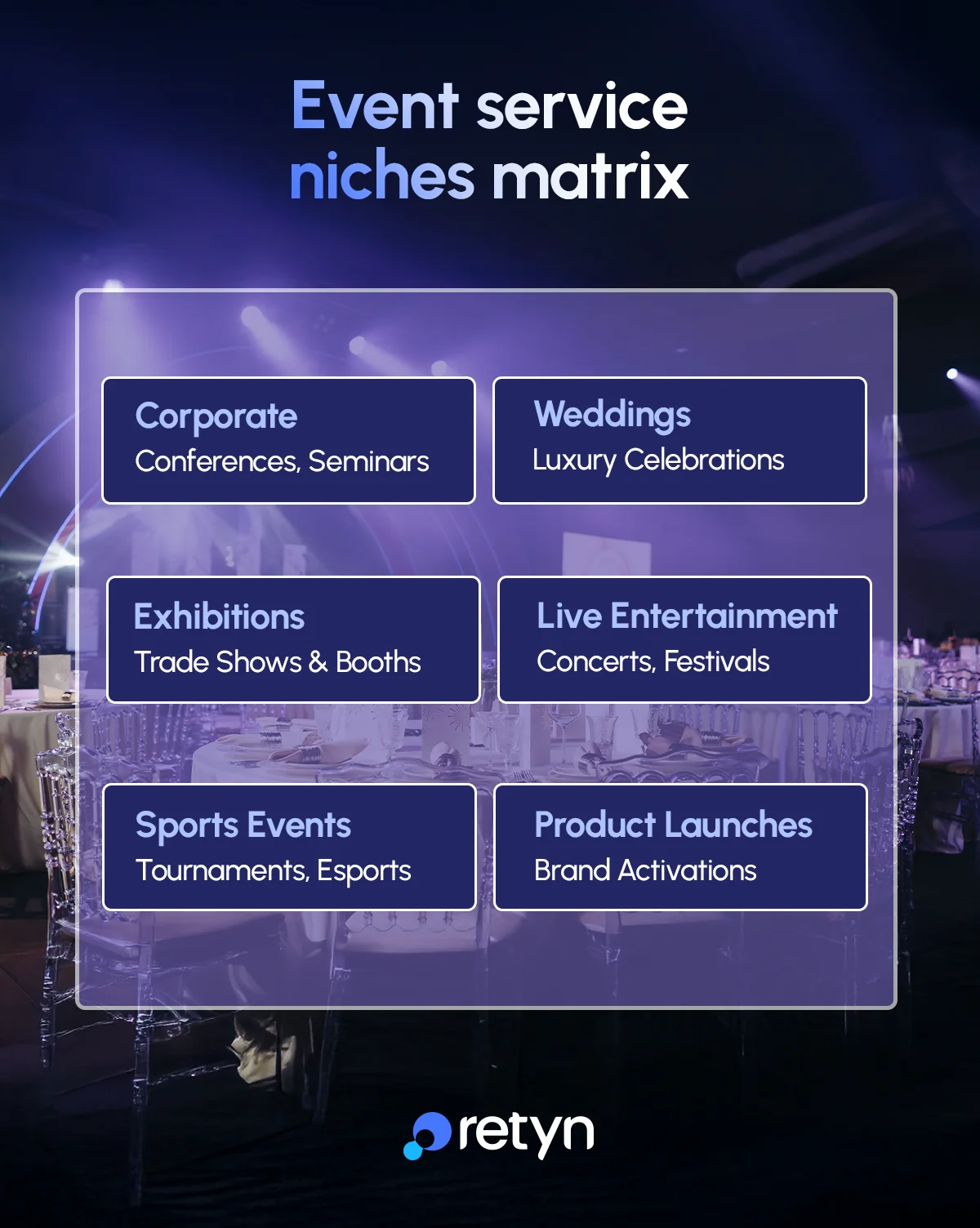 Dubai event service niches